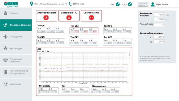 SCADA-система телемеханика лайт