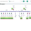 SCADA-система телемеханика лайт