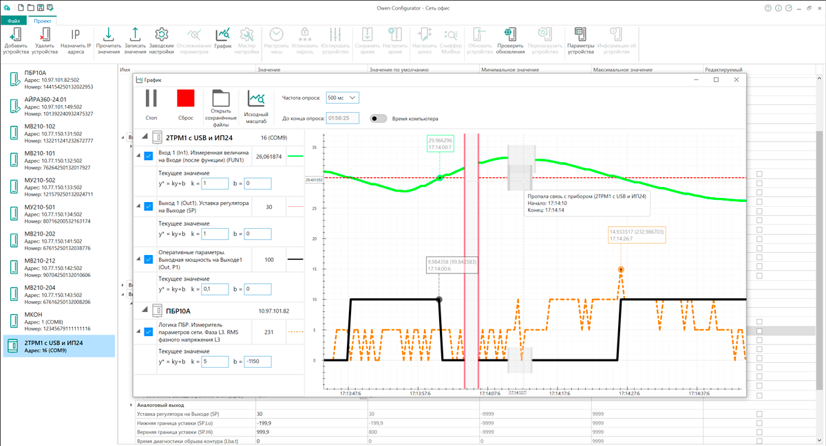 Пример работы Графиков в Owen Configurator