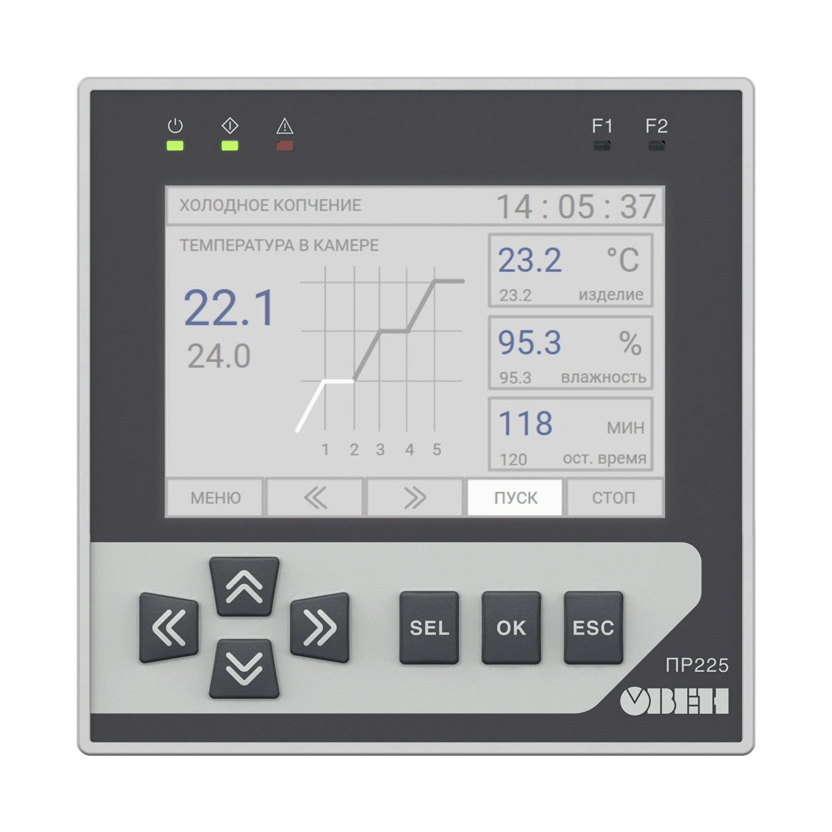 ПР225 программируемое реле в щитовом исполнении с графическим дисплеем и Ethernet — изображение 3