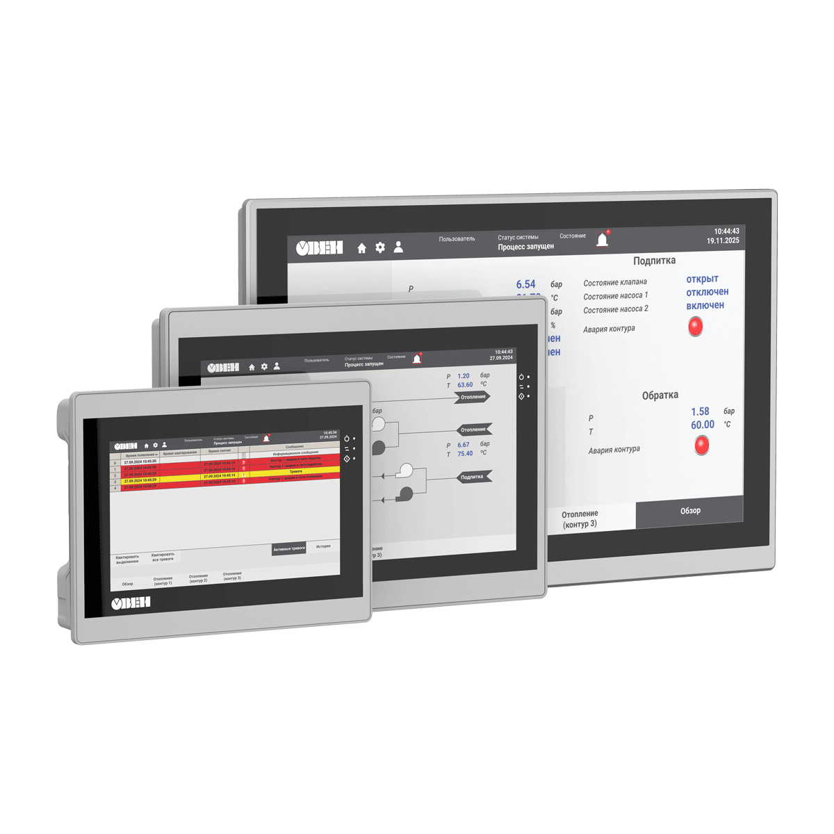 СПК210 сенсорные панельные контроллеры с повышенной производительностью