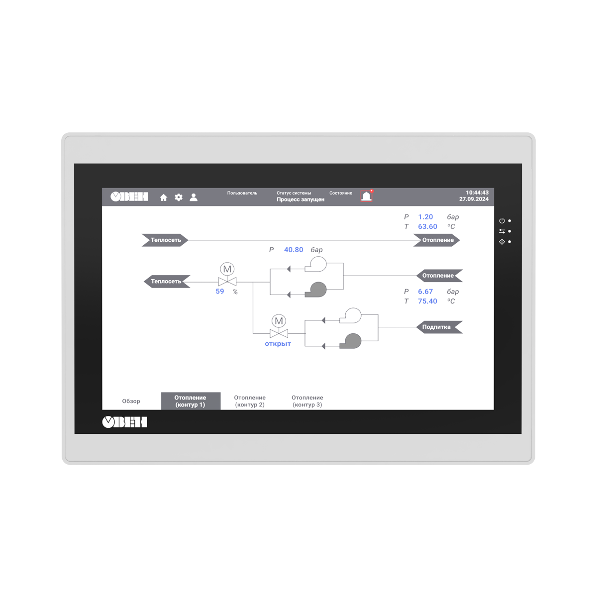 СПК210-10 сенсорные панельные контроллеры