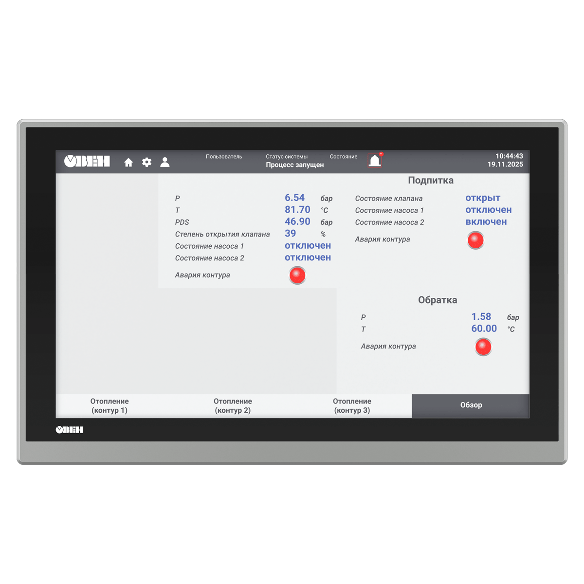 СПК210-15 сенсорные панельные контроллеры