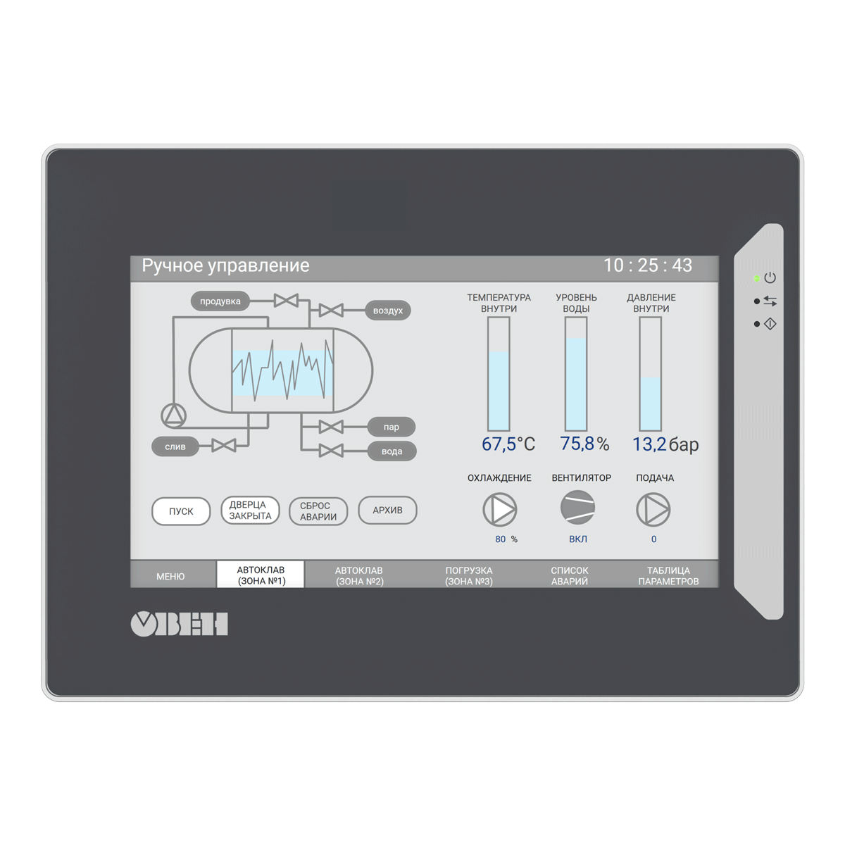 СПР400 сенсорное панельное программируемое реле. Фото/видео